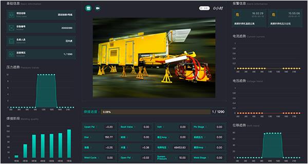 啟世機(jī)械軌道焊接智能管理平臺(tái)，讓你輕松搞定軌道焊接